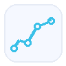 Behavior Analytics